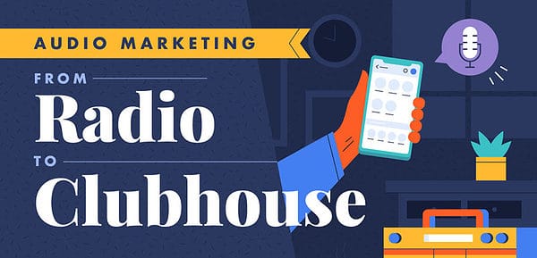 audio marketing