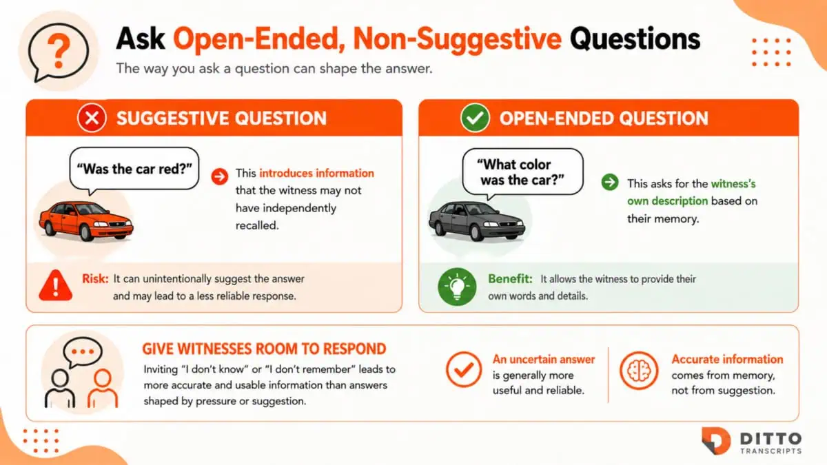 Infographic comparing a suggestive question, “Was the car red?”, with the open-ended question, “What color was the car?”, showing how question wording can influence witness responses.